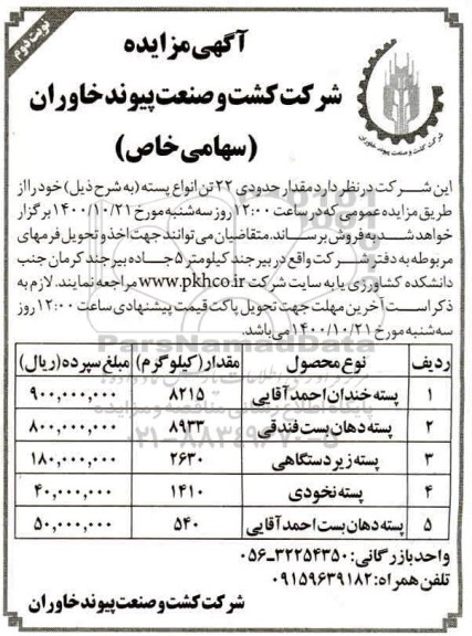 مزایده مقدار حدودی 22 تن انواع پسته نوبت دوم 