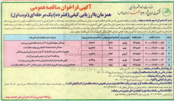 فراخوان انتخاب انبوه سازان یا پیمانکاران جهت تهیه نقشه های اجرایی و احداث واحدهای مسکونی آپارتمانی 
