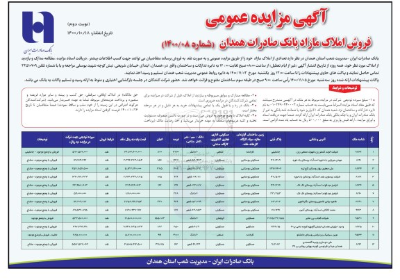 مزایده،مزایده فروش املاک مازاد کاربری مسکونی