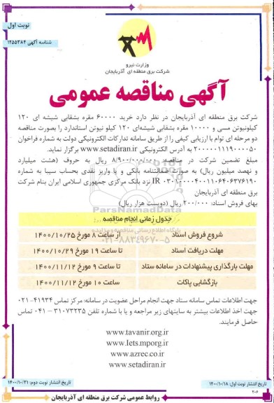 مناقصه، مناقصه خرید 60000 مقره بشقابی شیشه ای 120 کیلونیوتن مسی ...