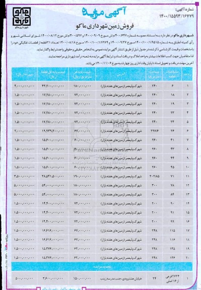 مزایده،مزایده فروش 21 قطعه از قطعات تفکیکی خود 