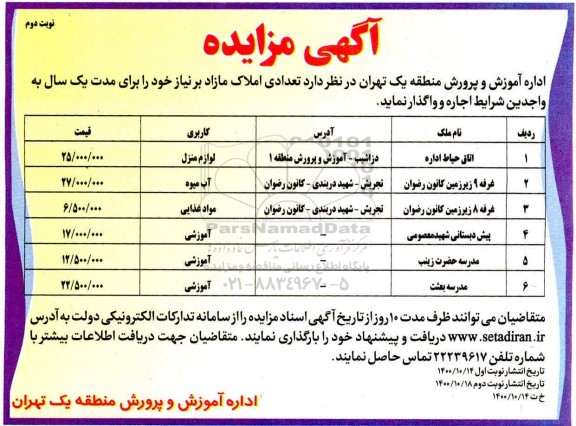 مزایده املاک مازاد بر نیاز نوبت دوم