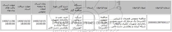 مناقصه عمومی همزمان با ارزیابی (فشرده) یک مرحله ای خرید، نصب و راه‌اندازی تجهیزات آبگیری و انتقال شبکه آبیاری و زهکشی دشت لالی