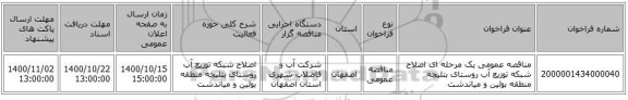مناقصه عمومی یک مرحله ای اصلاح شبکه توزیع آب روستای بتلیجه منطقه بوئین و میاندشت