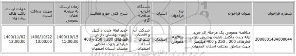 مناقصه عمومی یک مرحله ای خرید لوله چدن داکتیل تایتون پوشش دار در قطرهای  200 ، 250 و  400 میلیمتر جهت مناطق مختلف استان اصفهان  