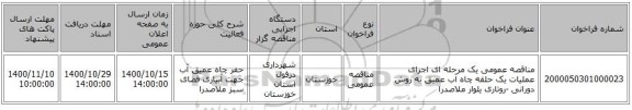مناقصه عمومی یک مرحله ای اجرای عملیات یک حلقه چاه آب عمیق به روش دورانی -روتاری یلوار ملاصدرا