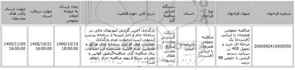 مناقصه عمومی همزمان با ارزیابی (فشرده) یک مرحله ای خرید و تحویل 400 تن سیانید سدیم قرصی با خلوص 98 درصد