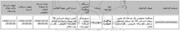 مناقصه عمومی یک مرحله ای تامین نیروی انسانی  18 نفر نیروی خدماتی شامل دفع زباله ،لایروبی ، رفت و روب معابر