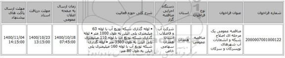مناقصه عمومی یک مرحله ای اصلاح شبکه و انشعابات آب شهرهای تویسرکان و سرکان