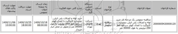 مناقصه عمومی یک مرحله ای خرید لوله و اتصالات پلی اتیلن دوجداره کاروگیت با اتصال کوپلر سرخود قطر 250 میلیمتر به طول 30000 متر 
