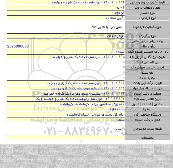 صنایع فلزی