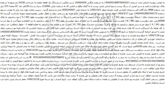 آگهی مزایده ششدانگ یک قطعه مغازه به مساحت 24/28 متر مربع 