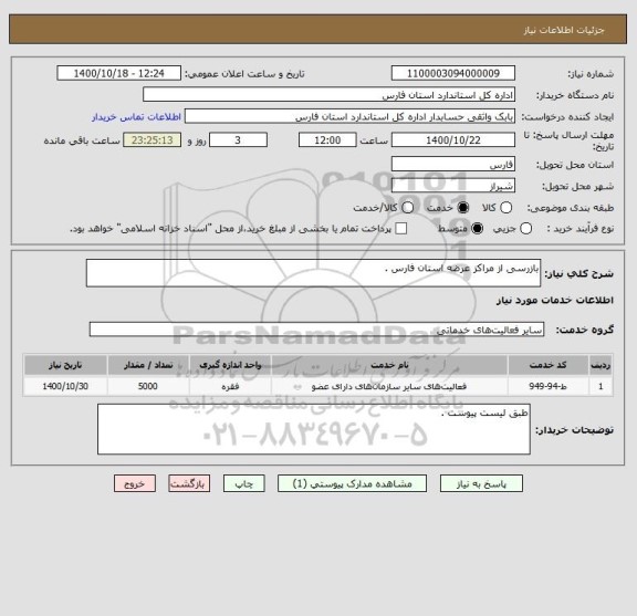 استعلام بازرسی از مراکز عرضه استان فارس .