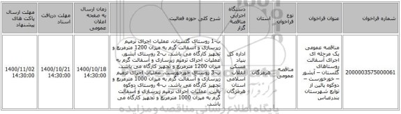 مناقصه عمومی یک مرحله ای اجرای  آسفالت روستاهای  گلستان – آبشور – خورخورست – دوکوه پائین  از توابع شهرستان بندرعباس