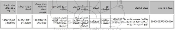 مناقصه عمومی یک مرحله ای اجرای آسفالت  طرح هادی روستای سکل  از توابع شهرستان رودان