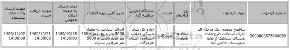 مناقصه عمومی یک مرحله ای اجرای  آسفالت  طرح هادی روستای سیاهک  از توابع شهرستان حاجی آباد
