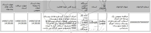 مناقصه عمومی یک مرحله ای اجرای آسفالت گرم طرح هادی روستای  درجتان خورگو  از توابع شهرستان بندرعباس