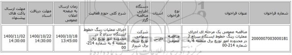 مناقصه عمومی یک مرحله ای اجرای عملیات رینگ خطوط ایستگاه سراج 2 در محدوده امور توزیع برق منطقه 4 به شماره 214-00
