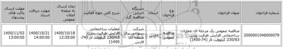 مناقصه عمومی یک مرحله ای عملیات ساختمانی افزایش ظرفیت پست 230/63 کیلوولت لار (74-1400)
