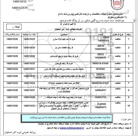 مناقصه خرید 6 عدد پانیل فولادسازی ...