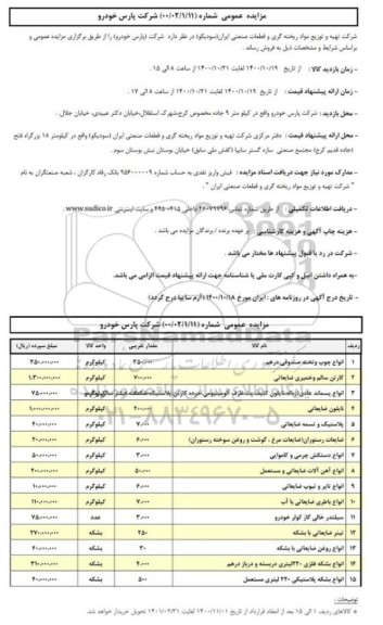 مزایده انواع چوب و تخته صندوقی درهم...