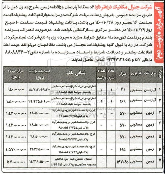 مزایده،مزایده فروش دو دستگاه آپارتمان مسکونی 