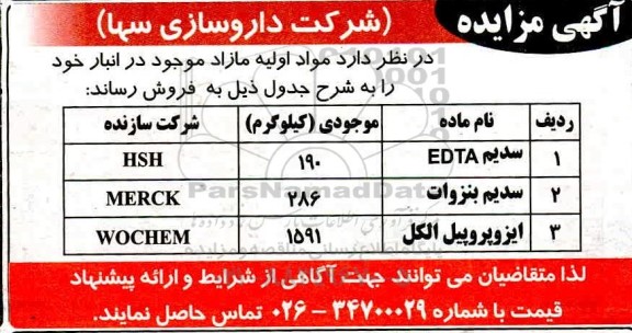 مزایده فروش مواد اولیه مازاد