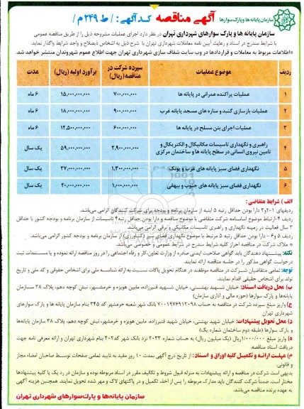 مناقصه عملیات پراکنده عمرانی و .....