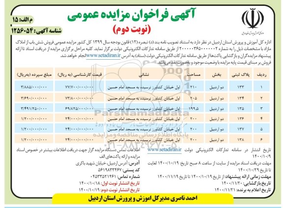 مزایده،مزایده فروش شش باب از املاک مازاد نوبت دوم 