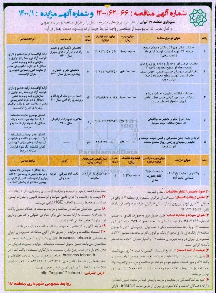 مزایده، مزایده واگذاری (اجاره) پارکینگ طبقاتی