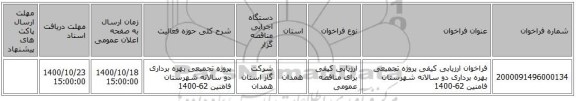 فراخوان ارزیابی کیفی پروژه تجمیعی بهره برداری دو سالانه شهرستان فامنین 62-1400