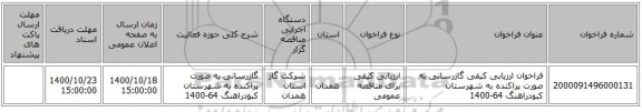 فراخوان ارزیابی کیفی گازرسانی به صورت پراکنده به شهرستان کبودراهنگ 64-1400