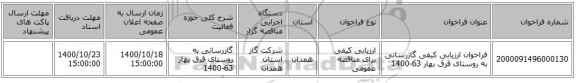 مناقصه، فراخوان ارزیابی کیفی گازرسانی به روستای قرق بهار 63-1400 ، سامانه تدارکات الکترونیکی دولت