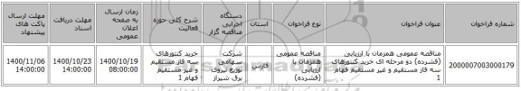 مناقصه عمومی همزمان با ارزیابی (فشرده) دو مرحله ای خرید کنتورهای سه فاز مستقیم و غیر مستقیم فهام 1