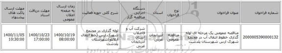 مناقصه عمومی یک مرحله ای لوله گذاری خطوط انتقال آب در مجتمع شهرک ارس شهرستان پلدشت