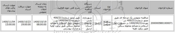 مناقصه عمومی یک مرحله ای طبق مجوز شماره400/211 ش مورخه1400/04/21 در خصوص حمل آسفالت و مصالح مخلوط سنگی طبق برآورد اولیه 