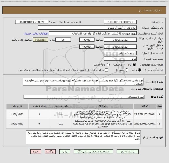 استعلام آچار بکس بادی تفنگی 1/2 اینچ رونییکس -جعبه ابزار آچار بکس40 پارچه رونیکس-جعبه ابزار آچار بکس24پارچه رونیکس