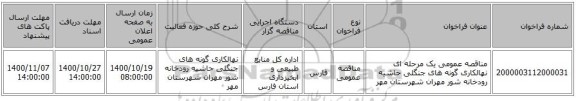 مناقصه عمومی یک مرحله ای نهالکاری گونه های جنگلی حاشیه رودخانه شور مهران شهرستان مهر