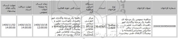 مناقصه عمومی یک مرحله ای ناقصه یک مرحله واگذاری امور راهبردی نگهداشت تعمیر و سرویس تاسیسات برقی مکانیکی مخابراتی(تلفنخانه و پیجینگ) گازهای طبی بیمارست