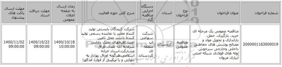 مناقصه عمومی یک مرحله ای خرید، بارگیری، حمل، باراندازی و تحویل مواد و مصالح پوشش های حفاظتی داخلی وخارجی سرجوش لوله های فولادی شبکه اصلی آبیاری مریوان