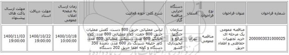 مناقصه عمومی یک مرحله ای خرید تجهیزات حفاظتی و اطفاء حریق