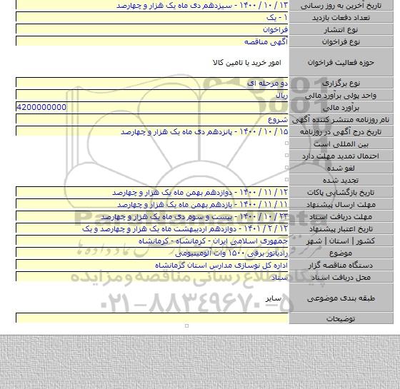 رادیاتور برقی ۱۵۰۰ وات آلومینیومی