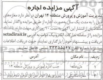 مزایده، مزایده اجاره مغازه  