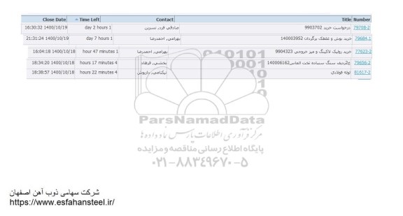 استعلام خرید بوش و غلطک برگردان