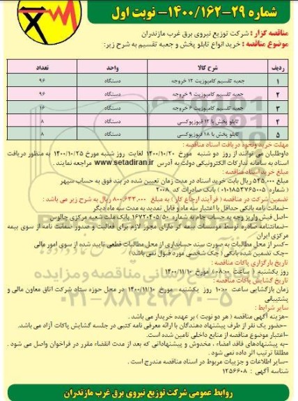 مناقصه خرید انواع تابلو پخش و جعبه تقسیم