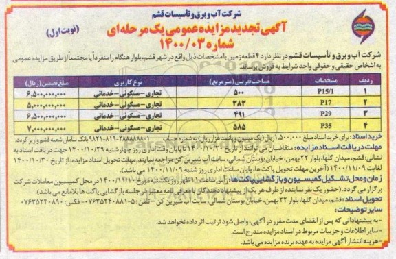 مزایده،مزایده فروش 4 قطعه زمین کاربری تجاری ، مسکونی ، خدماتی    