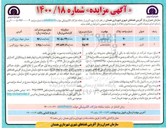 مزایده،مزایده فروش املاک کاربری اداری