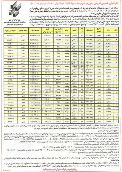 مزایده،مزایده فروش زمین کاربری مسکونی نوبت اول