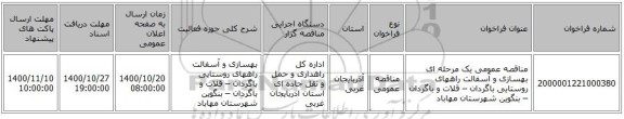 مناقصه عمومی یک مرحله ای بهسازی و آسفالت راههای روستایی باگردان – قلات و باگردان – بنگوین  شهرستان مهاباد