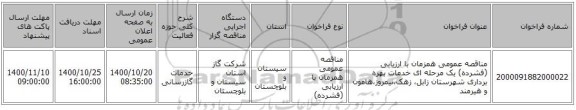 مناقصه عمومی همزمان با ارزیابی (فشرده) یک مرحله ای خدمات بهره برداری شهرستان زابل، زهک،نیمروز،هامون و هیرمند